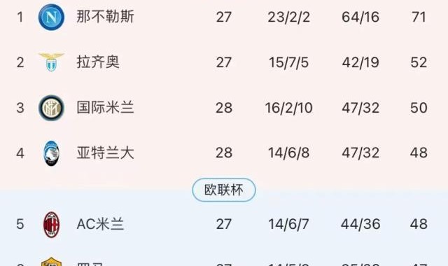 开云体育app-梁熙明：阿莱格里变废为宝，囧学又一次救活尤文！