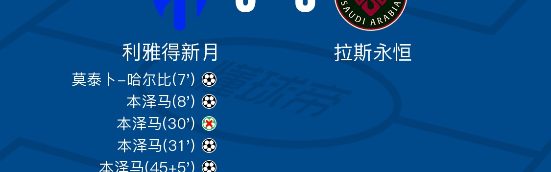 开云登录入口地址-利雅得新月6-0横扫拉斯永恒，本泽马帽子戏法，马科斯-莱昂纳多破门